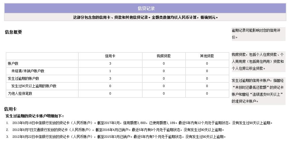 拉征信去哪个银行？这几个银行值得考虑