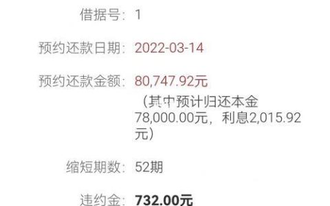 工行提前还款最新规定：免收违约金，可多次申请