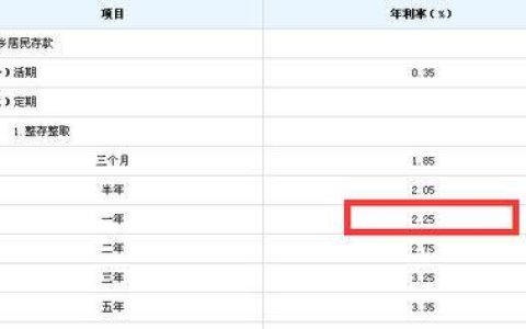 存一个亿死期一年多少利息？