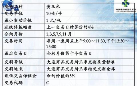 转支交易是什么意思？含义、类型、常见问题解答
