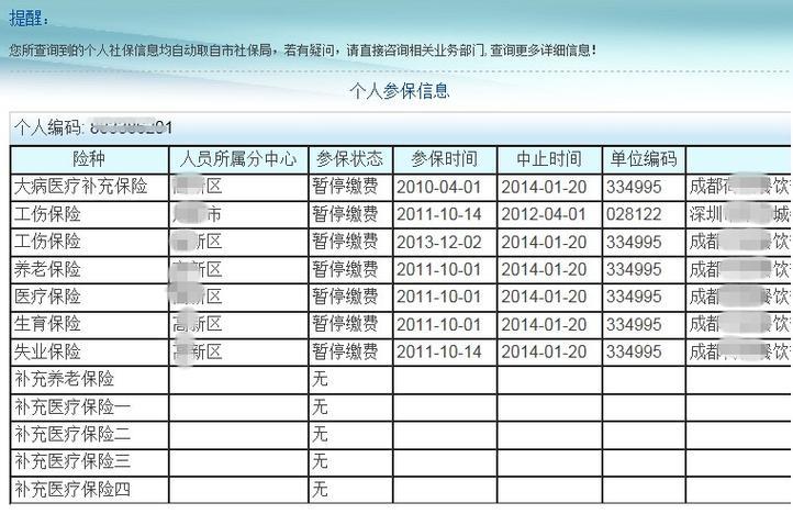 合肥市社保局电话查询攻略