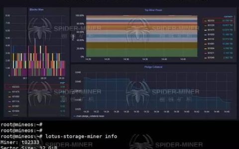 Filecoin一天可以挖多少？算力、矿机、网络状态等因素影响