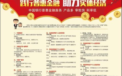 农村信用社银行卡，普惠金融的&ldquo;助推器&rdquo;