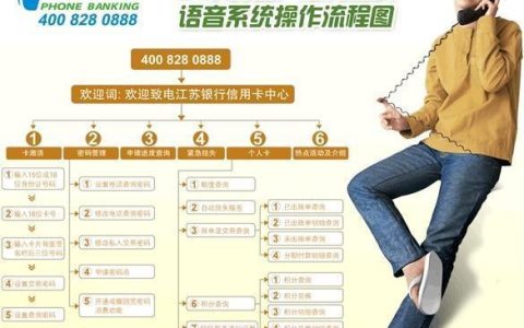 江苏银行客服电话人工24小时服务，为您提供贴心服务