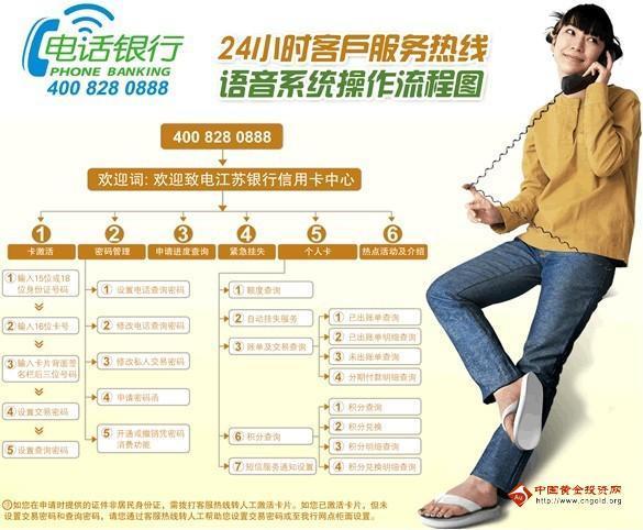江苏银行客服电话人工24小时服务，为您提供贴心服务
