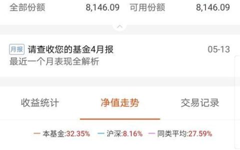 基金收益是固定的吗？