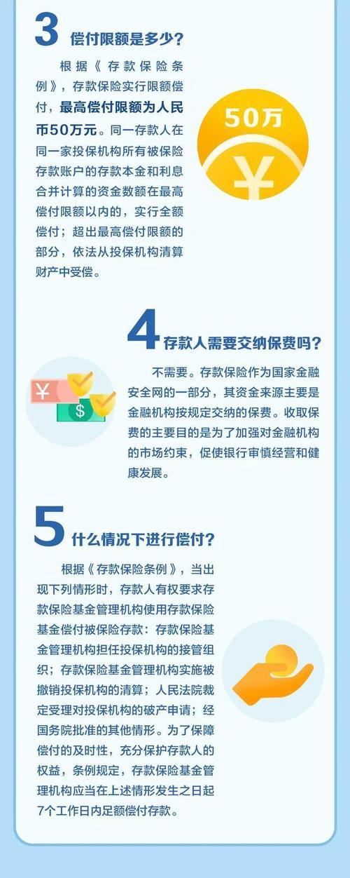 存款保险条例保护什么？