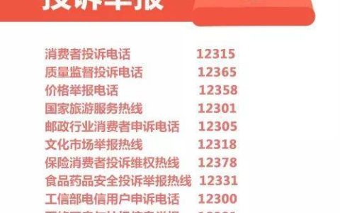 银保监投诉电话号码是什么？如何进行投诉？