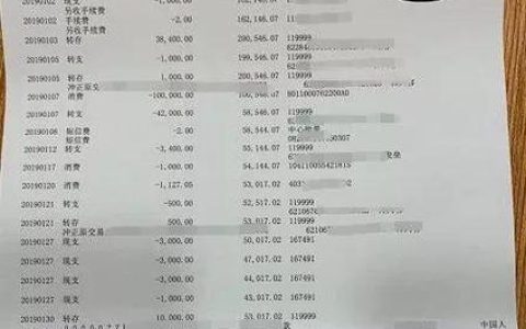 信用卡流水可以贷款吗？