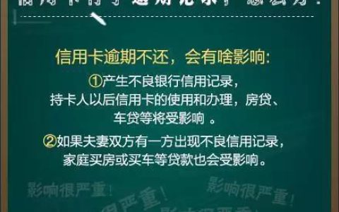 信用卡逾期还能公积金贷款吗？