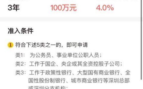 哪个app贷款额度高？2024年最新盘点