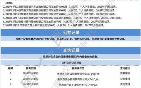 申请网贷被拒影响征信吗？