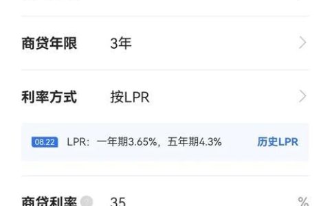 高利息网贷平台有哪些?借贷需谨慎,选择正规平台很重要!