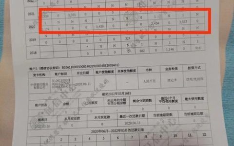 征信不好怎么贷款买房？