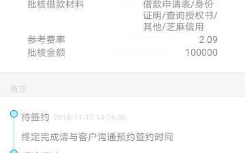 用假资料做贷款下款了？后果严重！