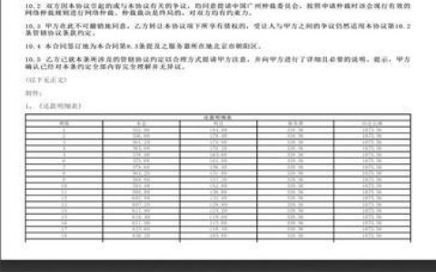 微贷网利息管理费：详解收费标准及如何规避