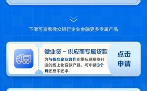 微贷网是哪个平台？