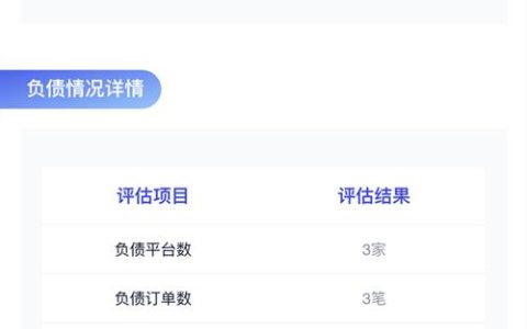 网贷平台点进去就有记录吗？