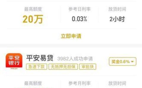 正规网上贷款平台哪个好？如何选择靠谱的借贷平台？
