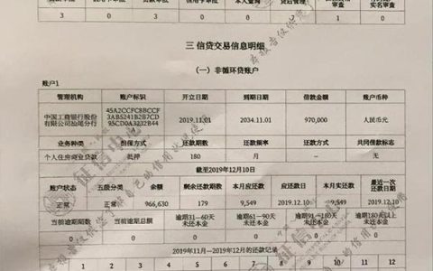 夫妻男方贷款女方征信重要吗？