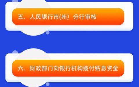 2024年好下款的小额贷款：快速获取资金助您发展业务