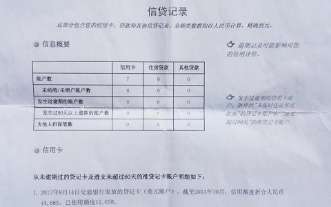 借了网贷还清了影响征信吗？