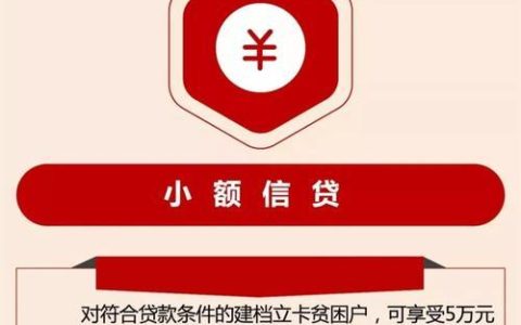 建档立卡户小额贷款政策：助力脱贫攻坚，助推乡村振兴