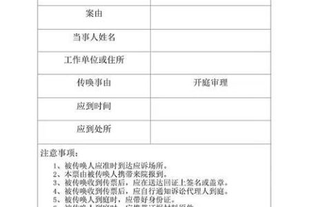 网贷逾期收到法院传票怎么办？