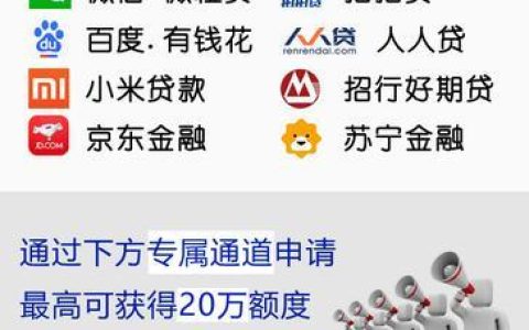 安全正规小额贷款平台：如何选择？