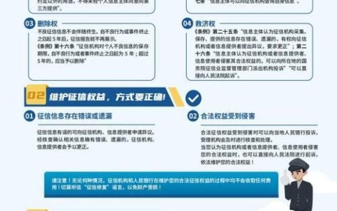 网贷逾期法律援助：如何维护你的合法权益