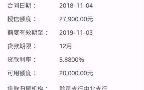 农行网捷贷点一次上一次征信吗？