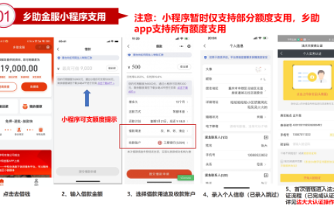 中和金服极速贷怎么样？最高5万，申请条件和入口流程（2025年最新测评）