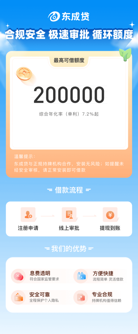 东成贷：易借旗下新口子，最高20万，通过率高！申请攻略详解-1