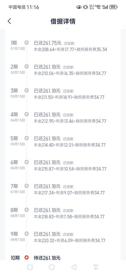 臻心贷还不上了怎么办？最晚可以拖几天-1