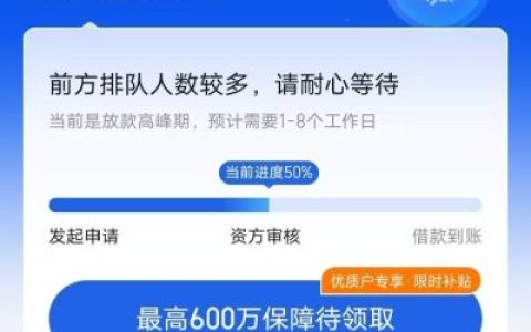 你我贷1.5万半年利息2700还收1800服务费？亲身经历告诉你真实成本