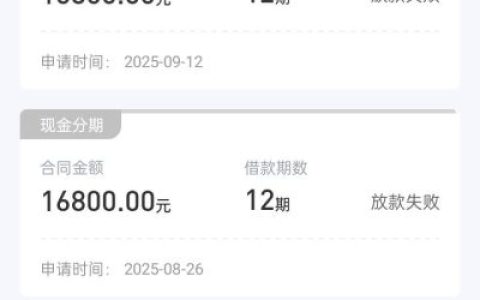 美易借钱18000额度申请攻略：上班族批下来有多难？真实经验分享