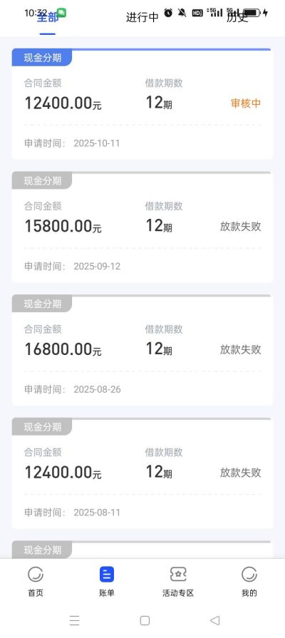 美易借钱18000额度申请攻略：上班族批下来有多难？真实经验分享-1