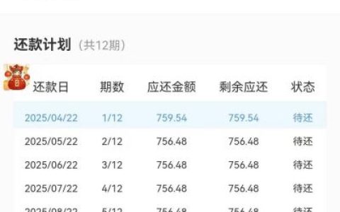 天美贷征信花了还能下款吗？亲测花户仍然下款