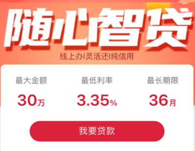 随心智贷20天不批不拒？真实经历告诉你可能的原因-1