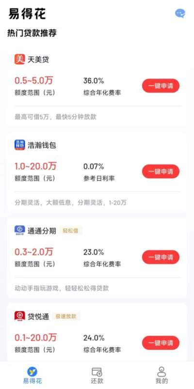 易得花上征信吗？申请会查，逾期会上！-1