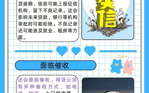 一天狂点十次网贷？别傻了，你的征信可能已经“花”透了！